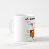 ちょうど勘… (消化系のユーモア) コーヒーマグカップ (正面左)