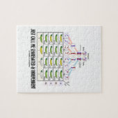 ちょうど私を分離され、独立したDihybrid電話して下さい ジグソーパズル (横)