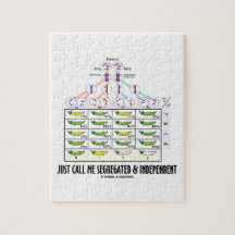 ちょうど私を分離され、独立したDihybrid電話して下さい