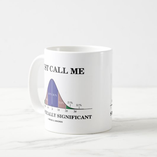 ちょうど私を重要統計的に電話して下さい コーヒーマグカップ (正面左)
