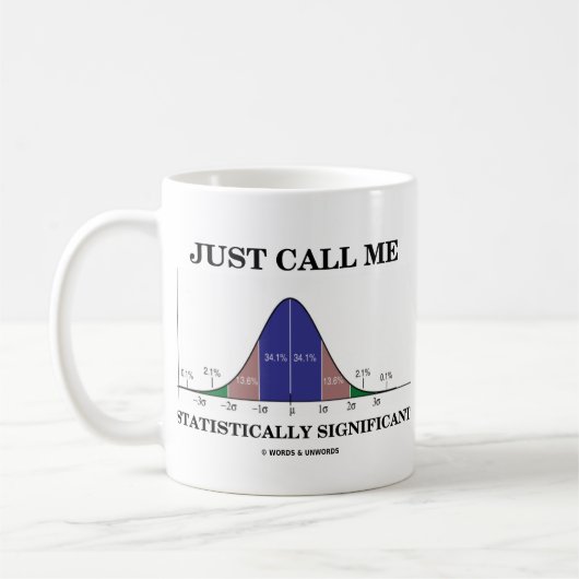 ちょうど私を重要統計的に電話して下さい コーヒーマグカップ (左)