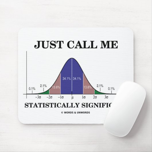 ちょうど私を重要統計的に電話して下さい マウスパッド (マウス)