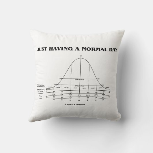 ちょうど過します正常な日(鐘のカーブのユーモア)を クッション (裏面)