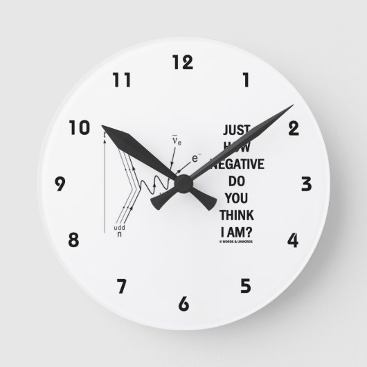 ちょうど陰性私をあります考えますいかにか。 (ベータNeg。) ラウンド壁時計 (正面)