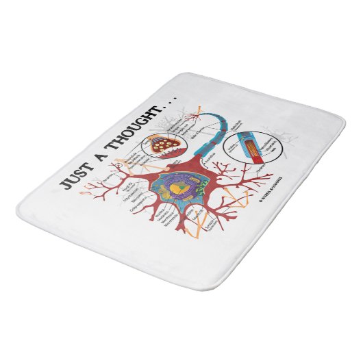 ちょうどAは…ニューロンシナプスのギークのユーモアを考えました バスマット (アングル)