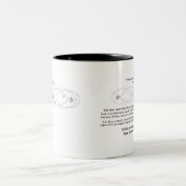 ちょっと3のために-それは容易です! ツートーンマグカップ (中央)