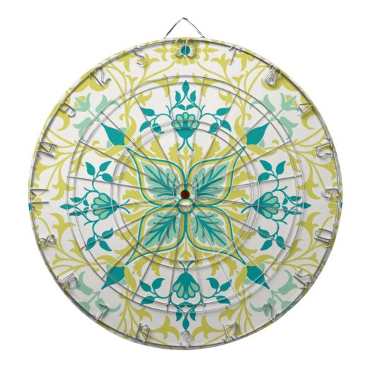 つる植物パターン（William Morris著） ダーツボード (正面)