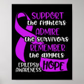 てんかん認識度てんかん戦士サバイブを賞賛 ポスター (正面)