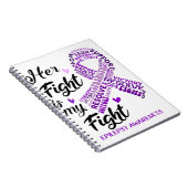 てんかん認識度彼女の戦いは私の戦い ノートブック (右側)