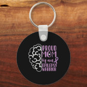 てんかん認識度誇りを持ったリボンてんかん母親 キーホルダー (正面)