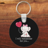 てんかん認識度象 キーホルダー (正面)