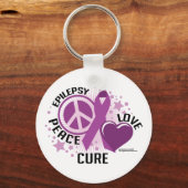 てんかんPlc キーホルダー (正面)