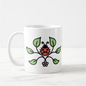 てんとう虫の花柄マグカップ コーヒーマグカップ (左)