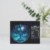 てんびん座の誕生日ポストカード ポストカード (スタンド正面)