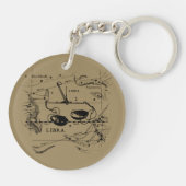 てんびん座星座マップへべリウス円1690 キーホルダー (裏面)