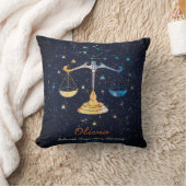 てんびん座 星座 十二星座 ウォーターカラー 星 銀河 クッション (ブランケット)