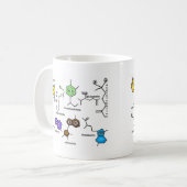 でこぼこの神経伝達物質 コーヒーマグカップ (正面左)