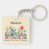 とげのある瞬間を受け入れる キーホルダー (裏面)