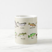 とても魚だらけ  コーヒーマグカップ (中央)