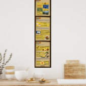 とにかくAnyways対Anyway ポスター (キッチン)