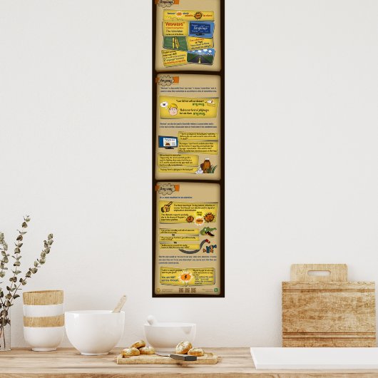 とにかくAnyways対Anyway ポスター (キッチン)