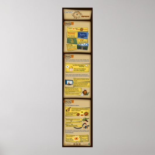 とにかくAnyways対Anyway ポスター (正面)