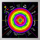 とやる気を起こさせる単語感動的キャンバス ポスター (正面)
