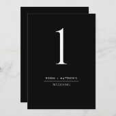 とエレガントシンプル黒と白の表の番号 (正面/裏面)