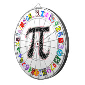 とカラフルおもしろい円周率の計算 ダーツボード (正面右)