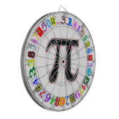 とカラフルおもしろい円周率の計算 ダーツボード (正面左)