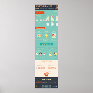 どうもしだ？条件付きのヒントとトリック ポスター