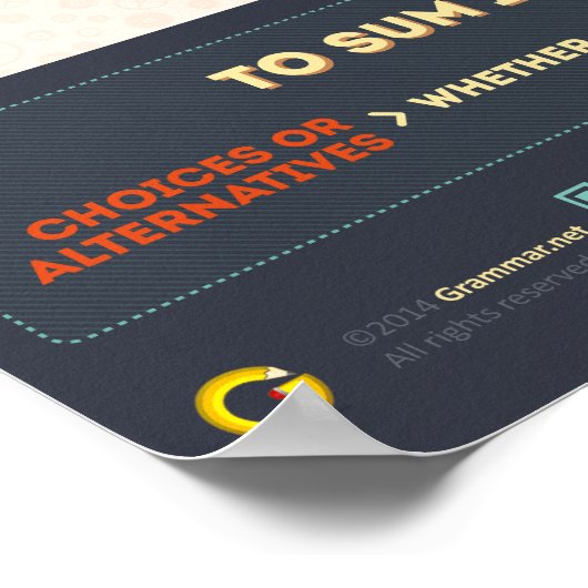 どうもしだ？条件付きのヒントとトリック ポスター (角)