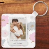 どこからともなくロマンチックなカップルを始パーソナライズされためた キーホルダー (裏面)