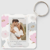 どこからともなくロマンチックなカップルを始パーソナライズされためた キーホルダー (裏面)