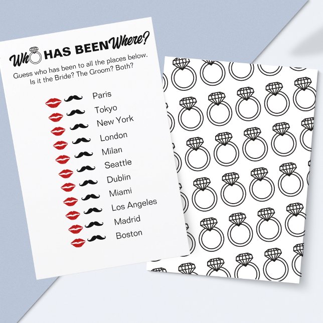 どこにいたの？ブライダルシャワー旅行ゲーム (Unique Wedding Icebreaker – Who Has Traveled the Most?)