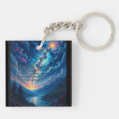 どちらでもよろしい キーホルダー (裏面)