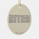 どっか誰か(BITUB) セラミックオーナメント (右)