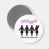 どのような感覚が聞こえるか マグネット (正面/裏面)