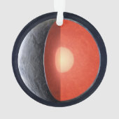 どのようにロッキー惑星型枠。 オーナメント (裏面)