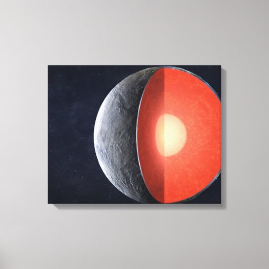 どのようにロッキー惑星型枠。 キャンバスプリント (正面)