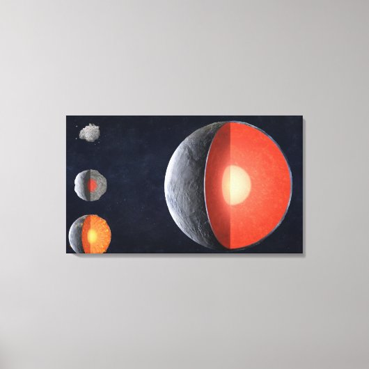 どのようにロッキー惑星型枠。 キャンバスプリント (正面)