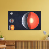 どのようにロッキー惑星型枠。 キャンバスプリント (インサイチュ (リビング))