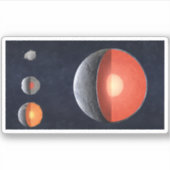 どのようにロッキー惑星型枠。 シール (正面)