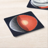 どのようにロッキー惑星型枠。 スクエアペーパーコースター (アングル)