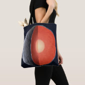 どのようにロッキー惑星型枠。 トートバッグ (クローズアップ)