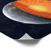 どのようにロッキー惑星型枠。 ポスター (角)