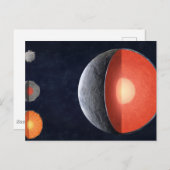 どのようにロッキー惑星型枠。 ポストカード (正面/裏面)