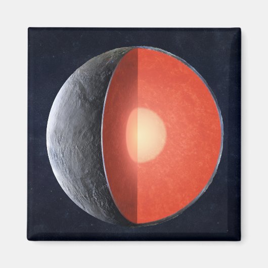 どのようにロッキー惑星型枠。 マグネット (正面)