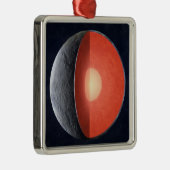 どのようにロッキー惑星型枠。 メタルオーナメント (右)