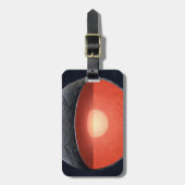 どのようにロッキー惑星型枠。 ラゲッジタグ (正面縦)